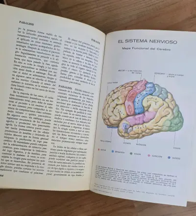 Enciclopedia Familiar Medicina y Salud - miniatura 2