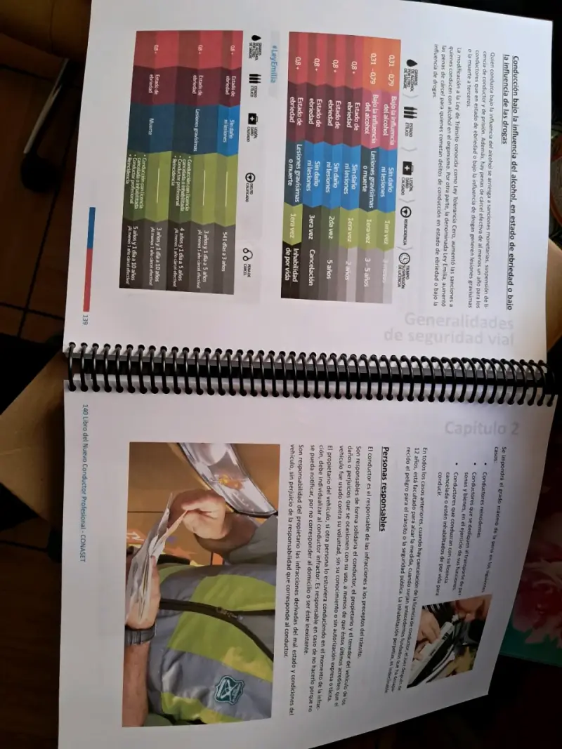 Libro de Conductor Profesional Chile - 3