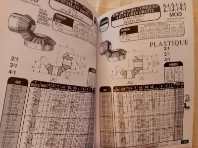 Catálogo de engranajes HPC - miniatura 3