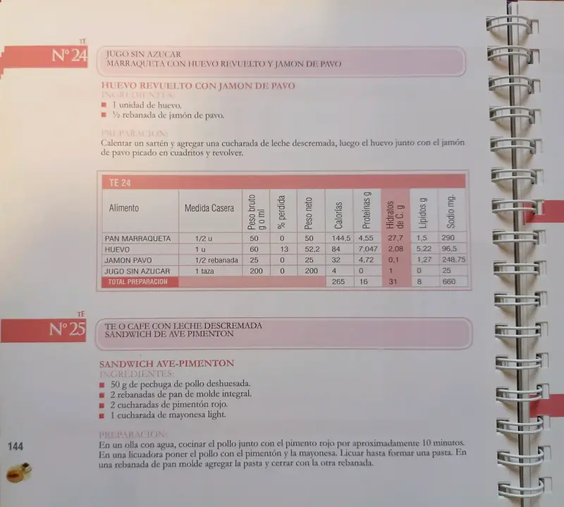 Libro de recetas para diabéticos - 2