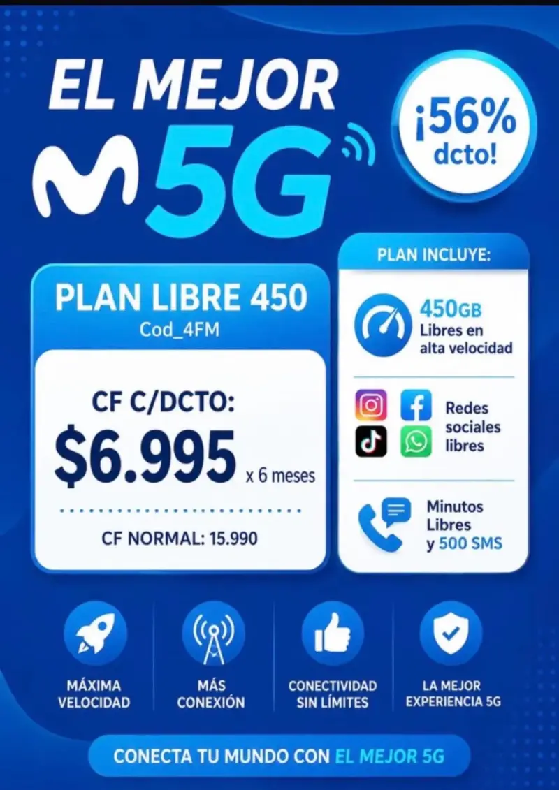 Plan de datos 5G ilimitado