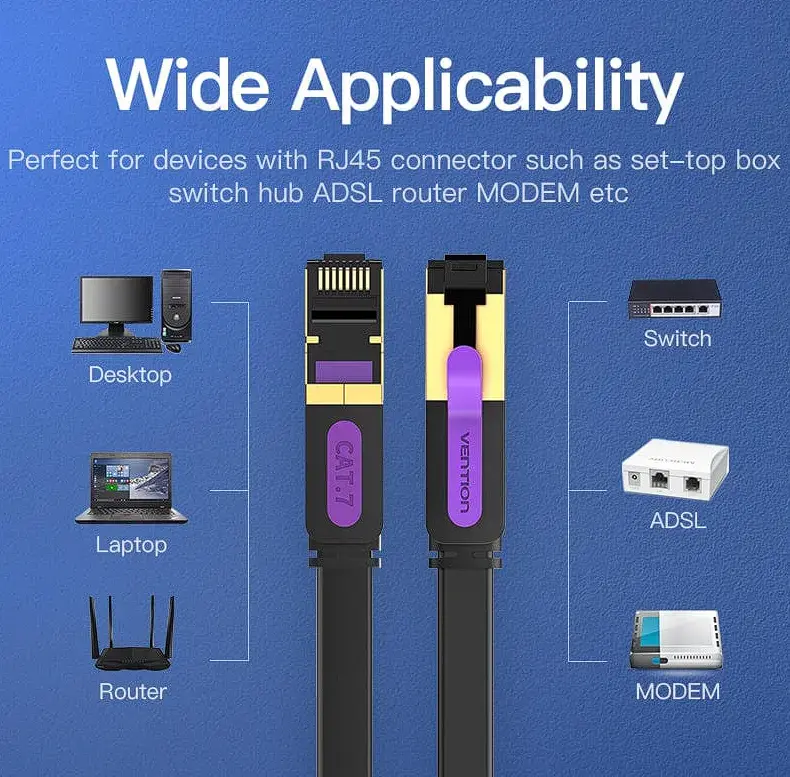 Cable Ethernet CAT 7 - 3