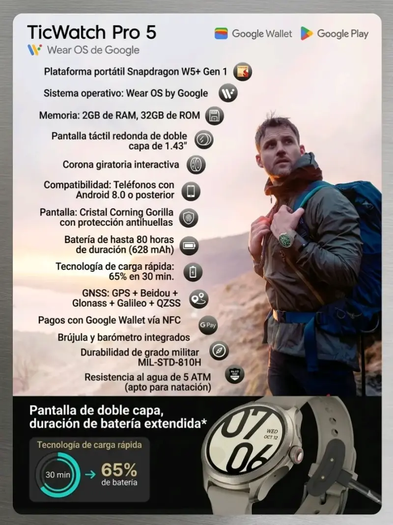 Ticwatch pro 5 wearOS - 6