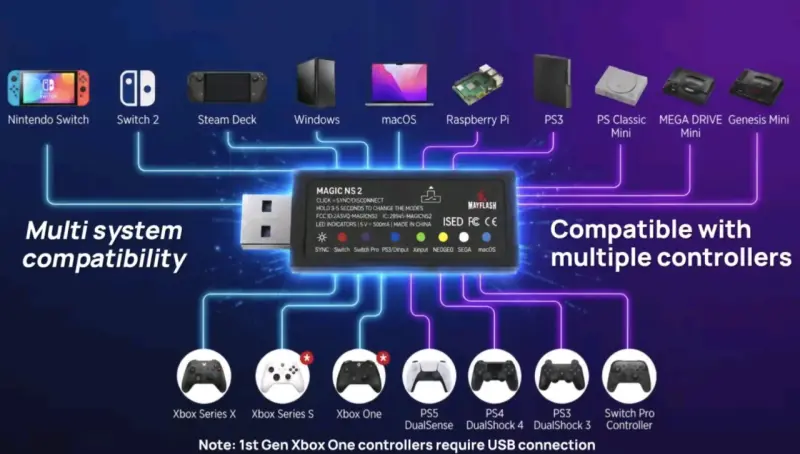 Adaptador USB Inalámbrico Magic NS 2 - 2