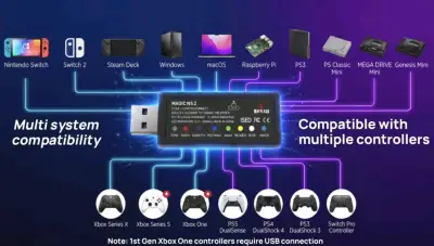 Adaptador USB Inalámbrico Magic NS 2 - miniatura 2