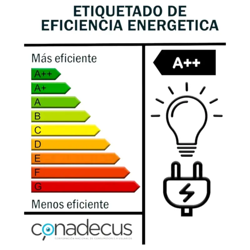 Ampolleta LED 11W Wellmax - 4