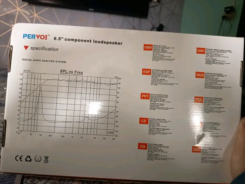 Parlantes para auto Pervoi - 4