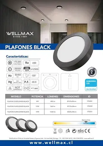 Panel LED Wellmax 18W - 4