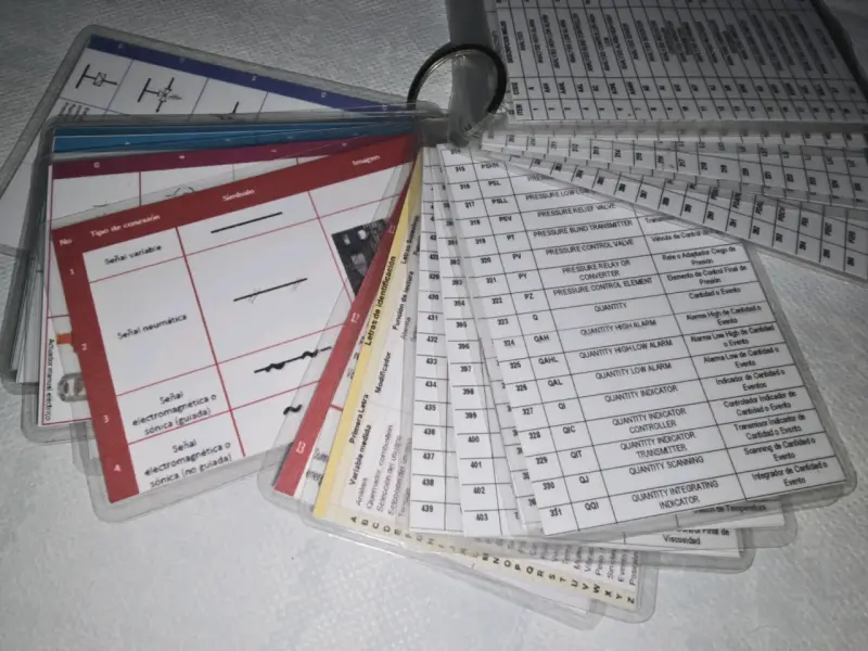 Tarjetas educativas de símbolos - 1