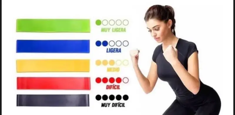 Set bandas elásticas fitness - 4