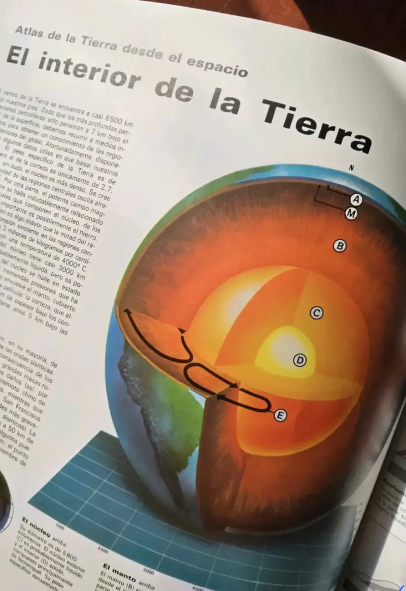 Cosmos: El Universo - Enciclipedia SALVAT 1984 - 5