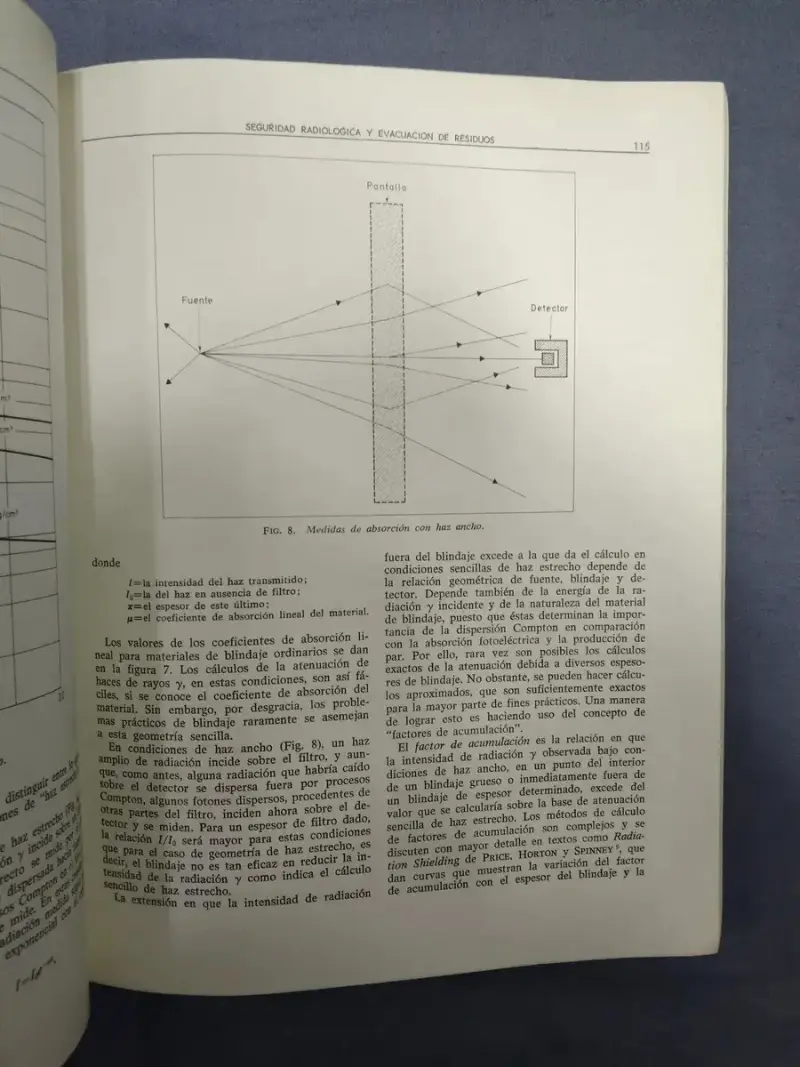 Libro Manual De Radioquimica De Gamboa Loyarte - 5