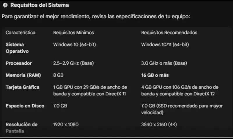 AutoCAD 2022 en español - 3