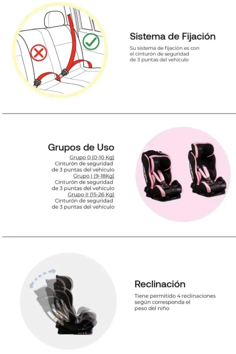 Silla de auto Bebesit rosa - 3