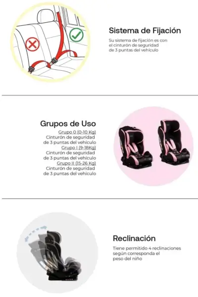 Silla de auto Bebesit rosa - miniatura 3