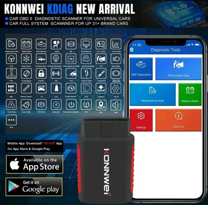 Escáner OBDII Konnwei para autos - 2