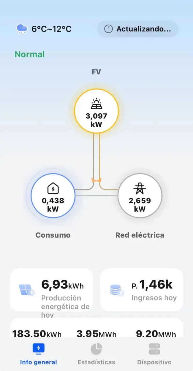 Inversor solar Huawei hibrido 8k - 2