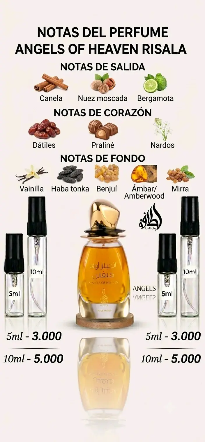 Decants de perfumes de 5ml a 10ml - 3