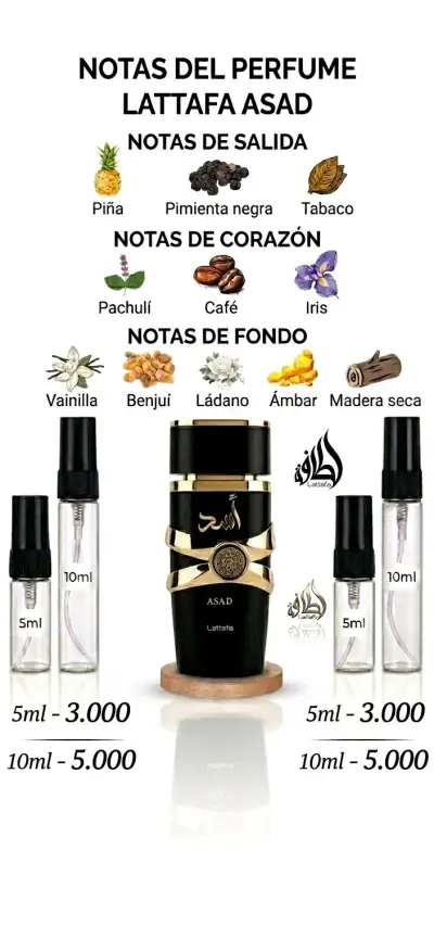 Exquisitos decants de hombres de 5ml a 10ml - miniatura 1