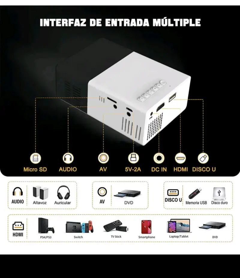 Mini proyector portátil - 2