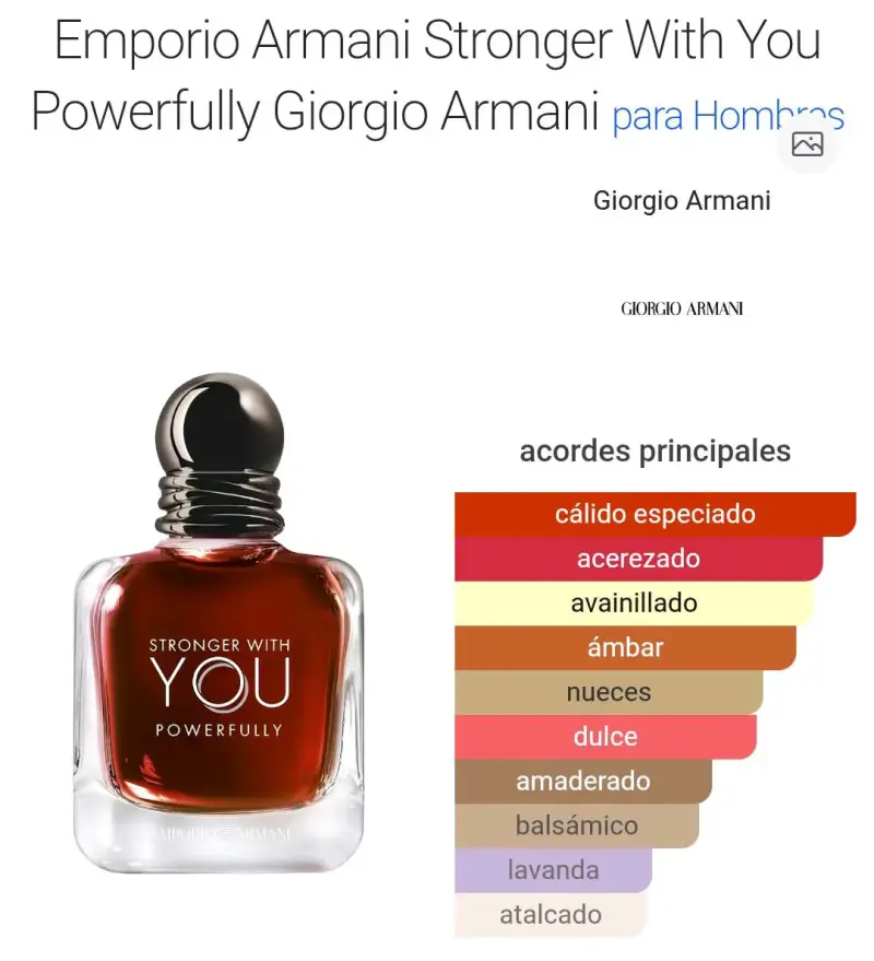 Perfume Emporio Armani Stronger With You - 3