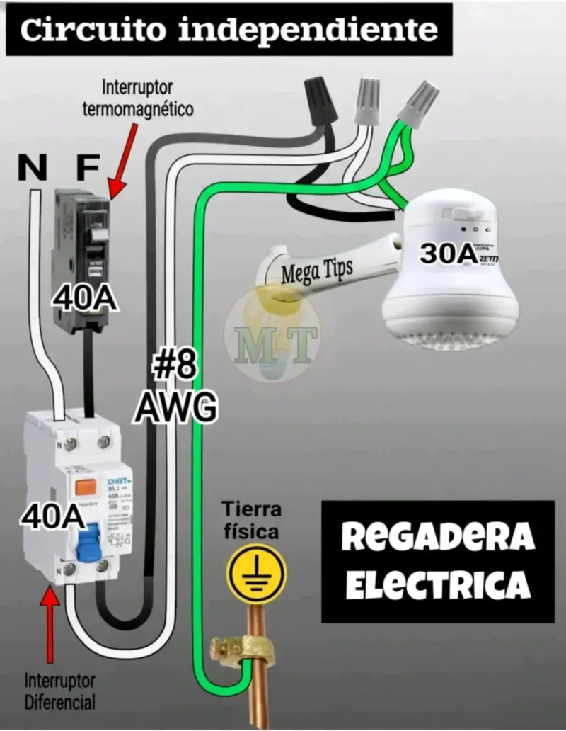 SERVICIOS ELECTRICOS DOMICILIARIOS - 4