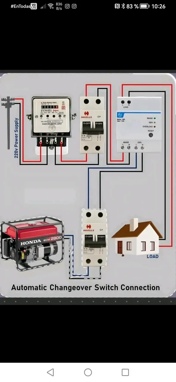 SERVICIOS ELECTRICOS DOMICILIARIOS - 6