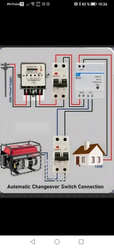 SERVICIOS ELECTRICOS DOMICILIARIOS - miniatura 6