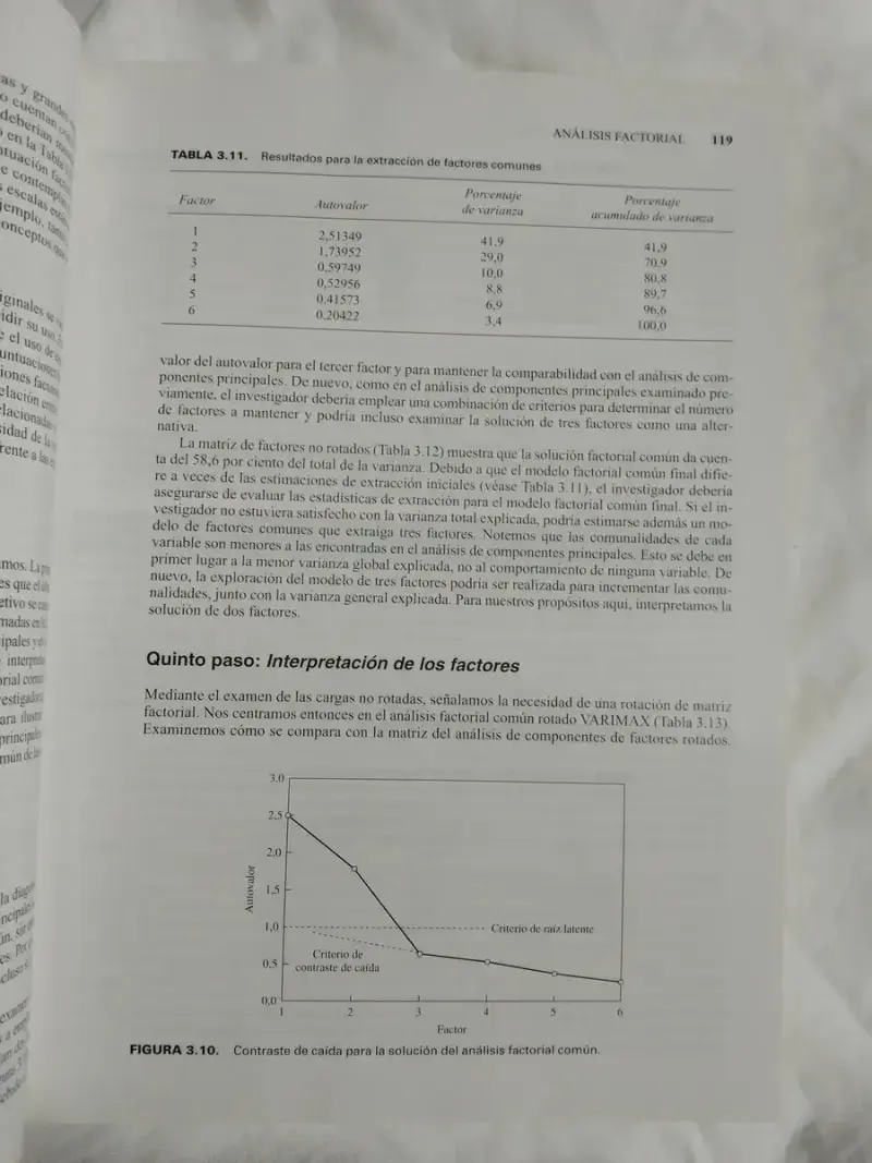 Libro Análisis Multivariante De Prentice Hall - 2