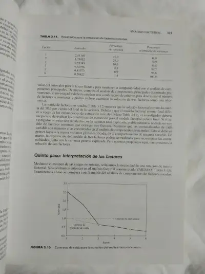 Libro Análisis Multivariante De Prentice Hall - miniatura 2