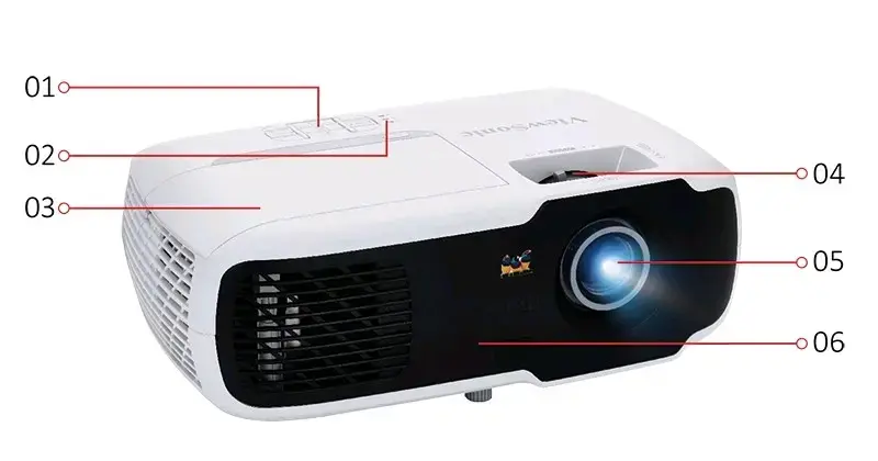 Proyector multimedia blanco - 3