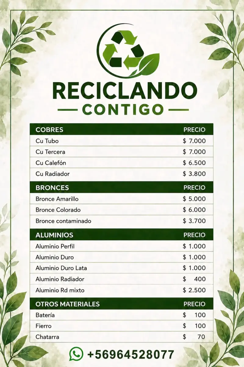 Reciclaje de Materiales Metálicos