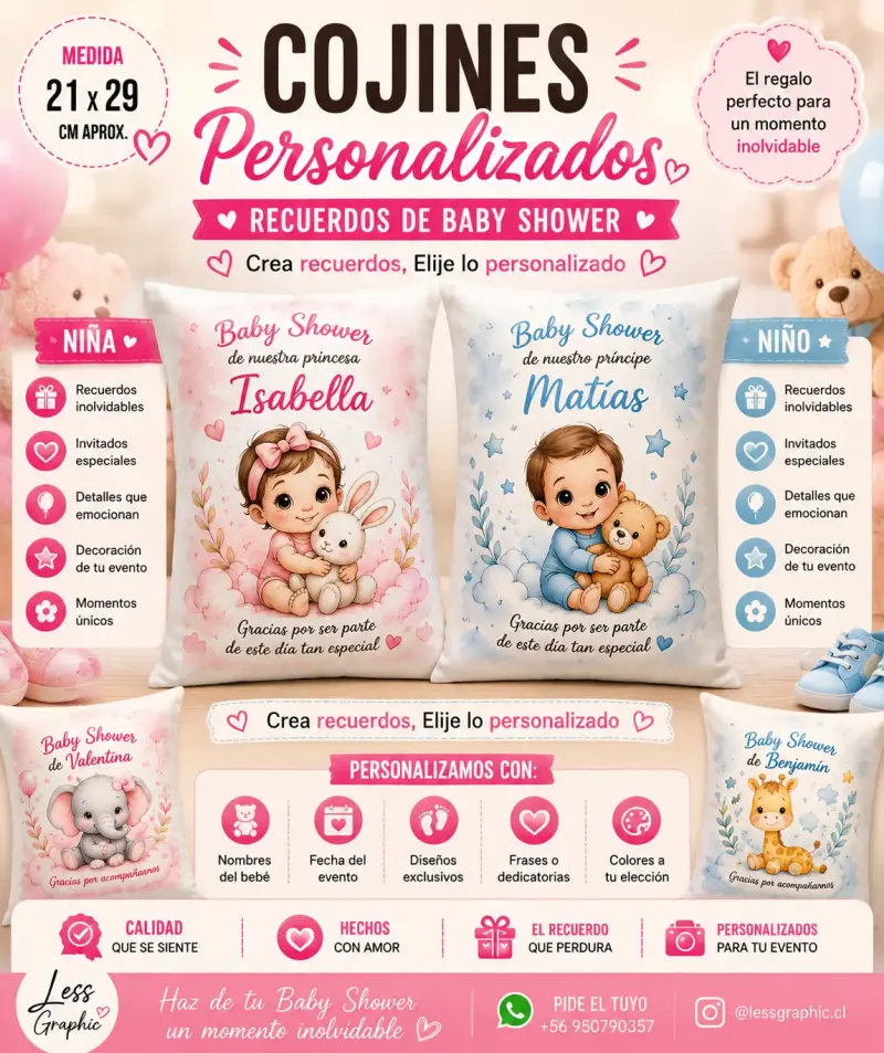 Tazas personalizadas para recuerdos - 2