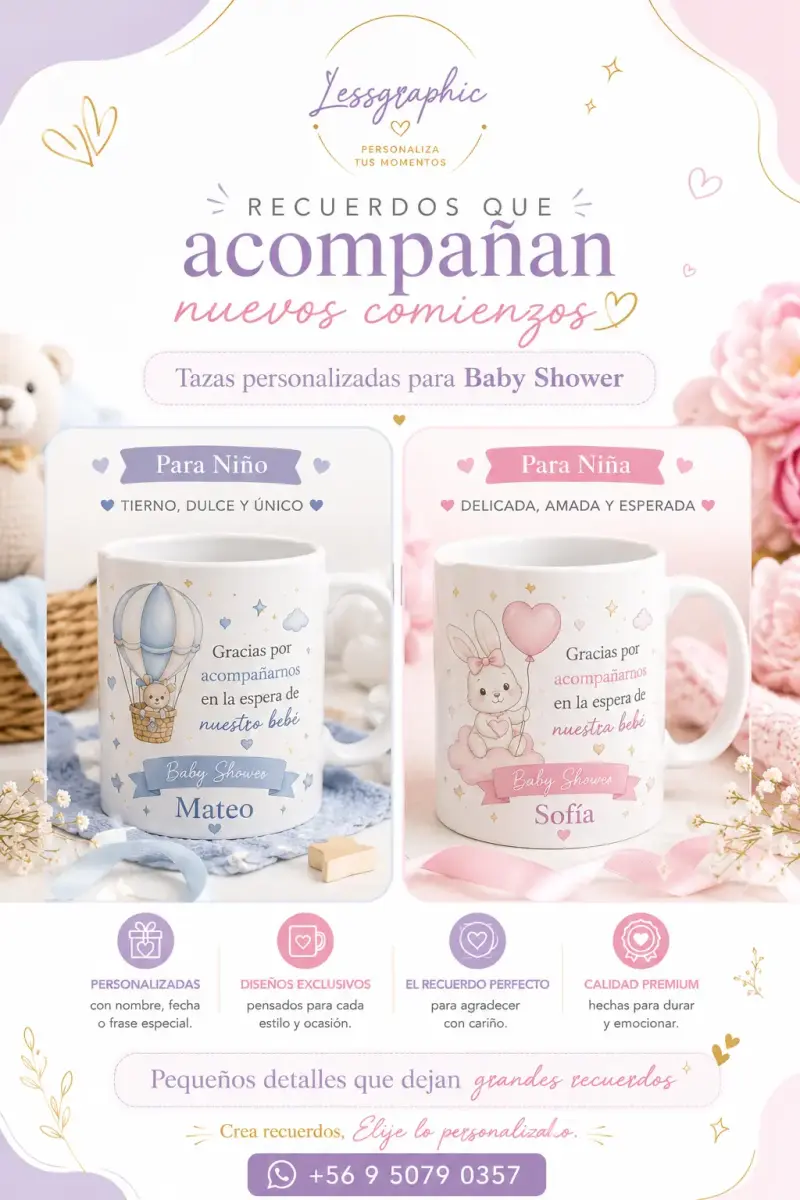 Tazas personalizadas para recuerdos - 3