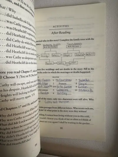 Libro Wuthering Heights - miniatura 6