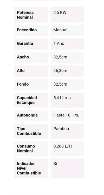 Estufa a parafina Sindelen - miniatura 3