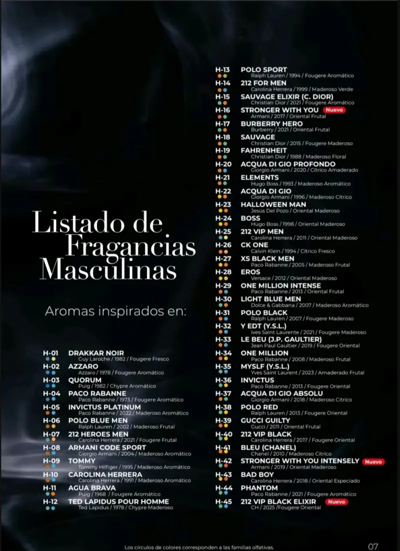 Inspiraciónes Aromáticas 100ML - 2