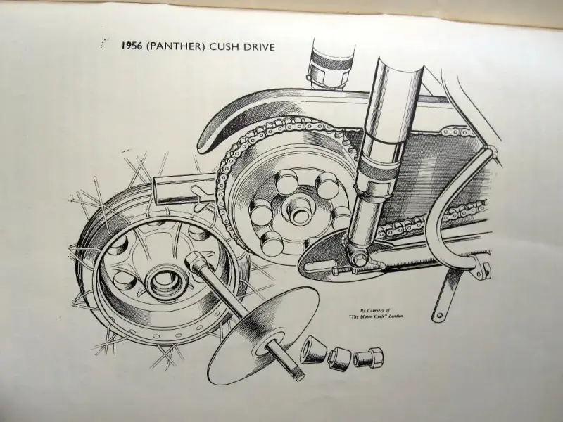 MANUAL ORIGINAL MOTO PHANTHER ANTIGUA - 5
