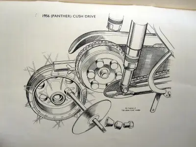 MANUAL ORIGINAL MOTO PHANTHER ANTIGUA - miniatura 5