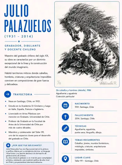 Grabado de Julio Palazuelos - miniatura 4