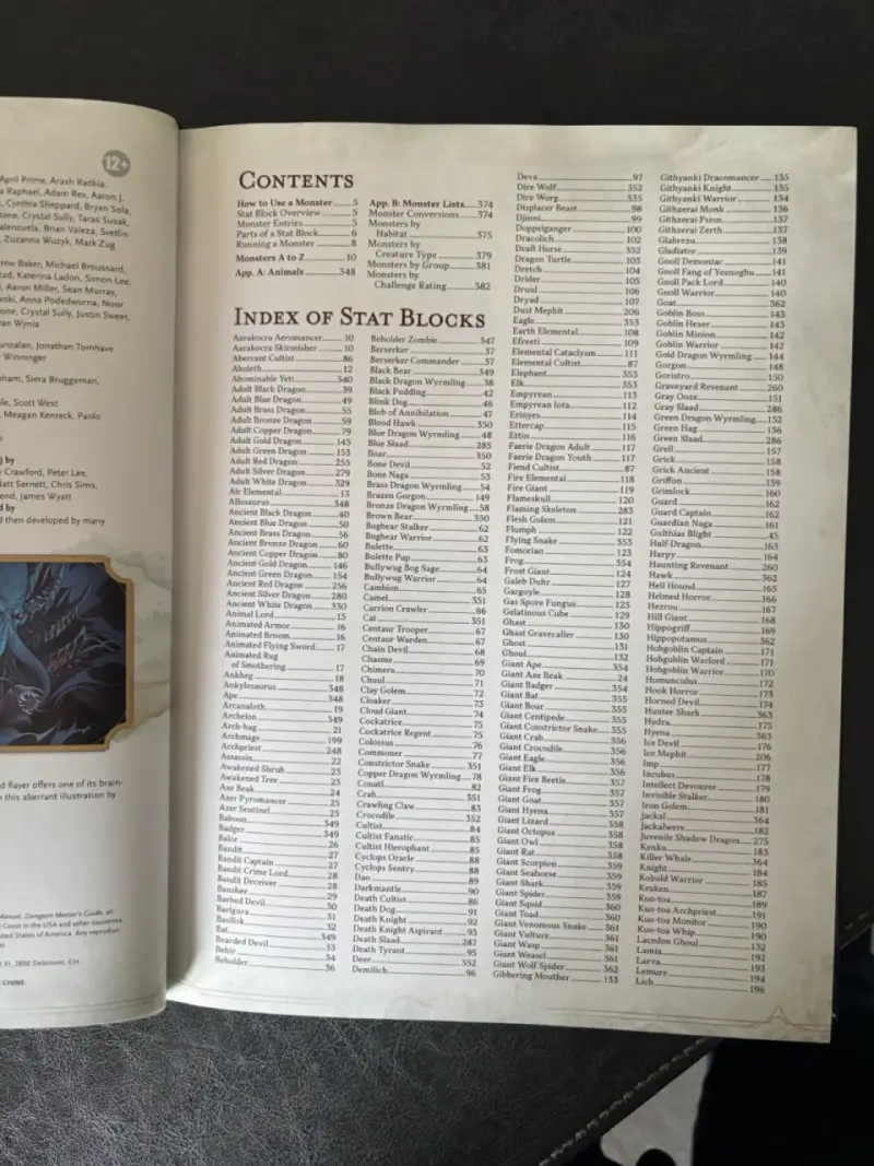 Monster Manual Dungeons & Dragons 2024 - 3