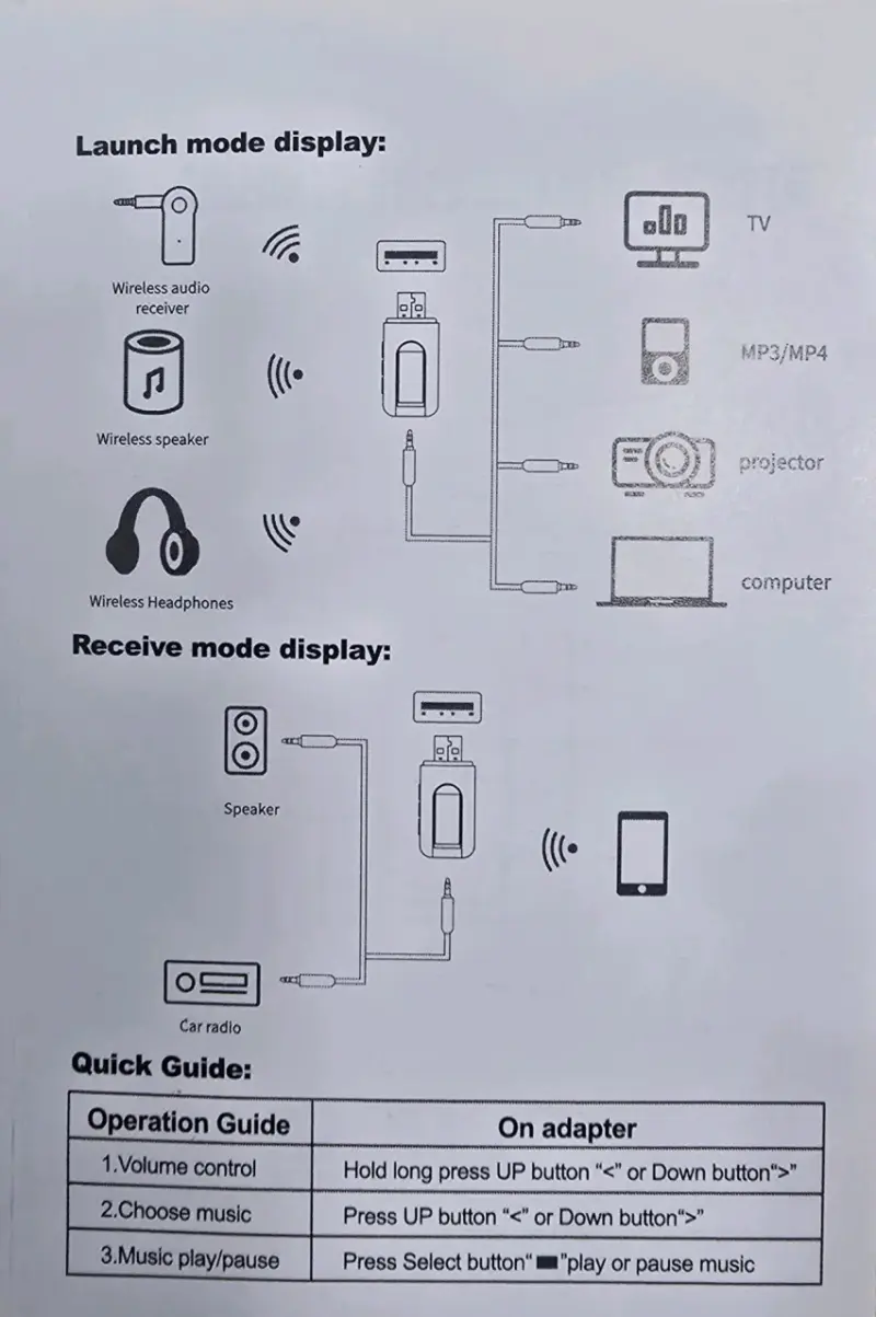 Transmisor y Receptor Bluetooth Con Pantalla LCD - 5