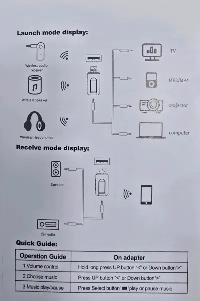 Transmisor y Receptor Bluetooth Con Pantalla LCD - miniatura 5