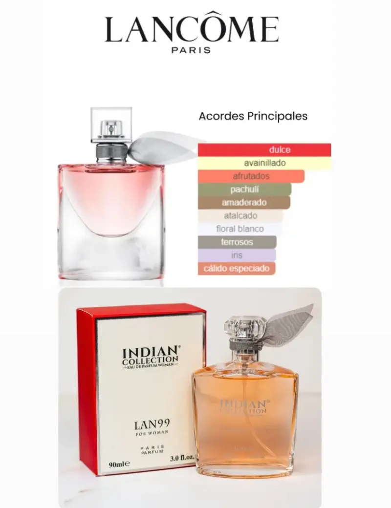 Variedad perfumes femeninos - 6