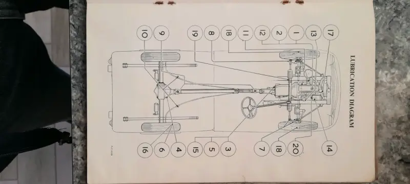 Manual original Morris de epoca - 3
