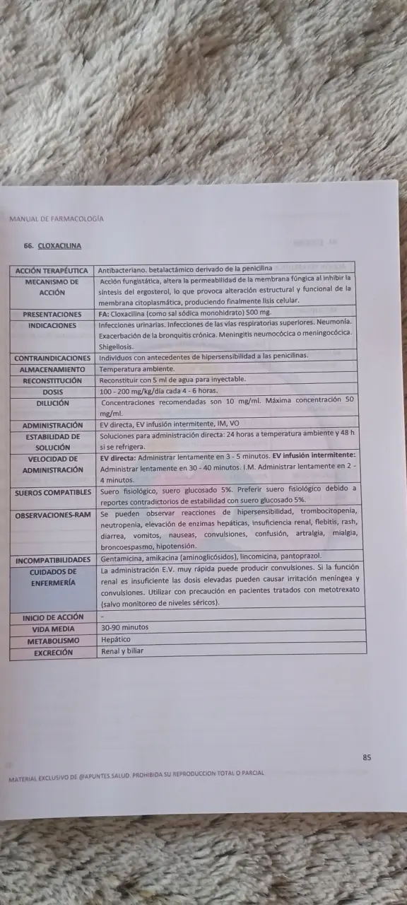 Manual de Farmacología en espiral - 3