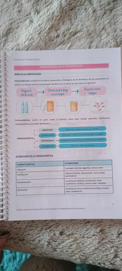 Manual de Farmacología en espiral - miniatura 4