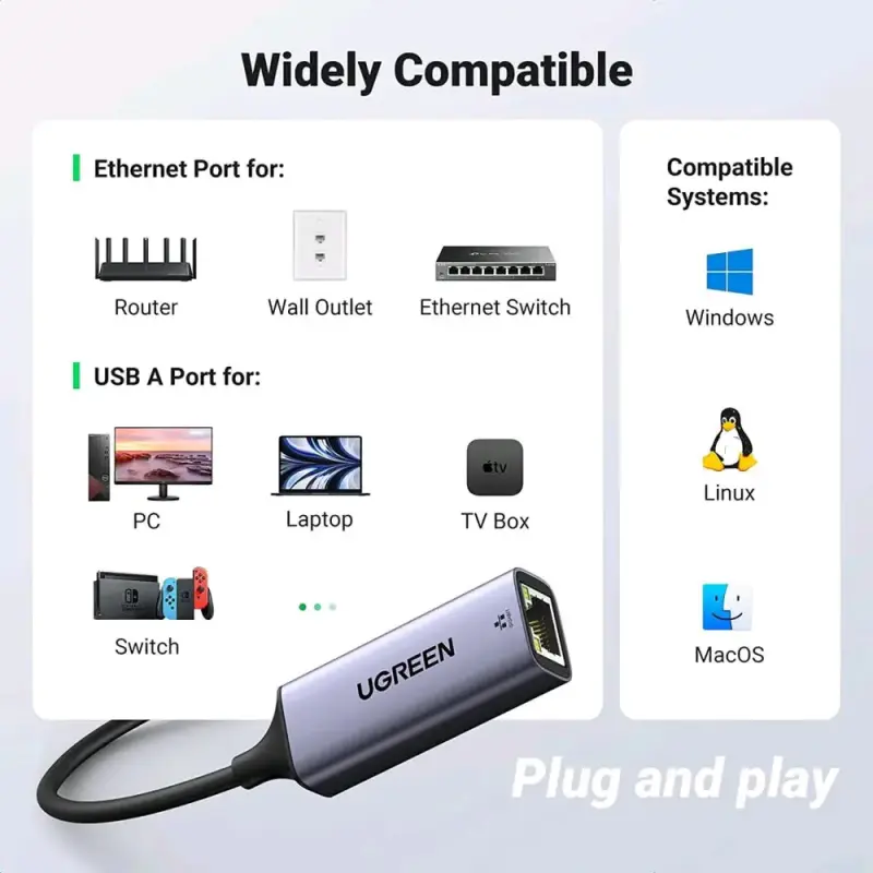 Adaptador USB a Ethernet UGREEN - 3