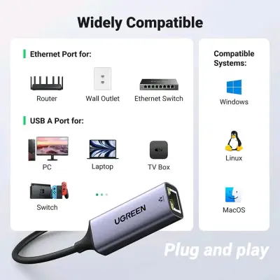Adaptador USB a Ethernet UGREEN - miniatura 3