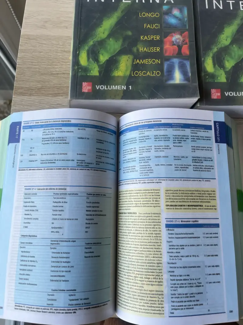 Harrison Principios de Medicina Interna 18ª edici - 2